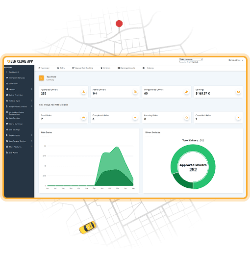 Uber Clone Script